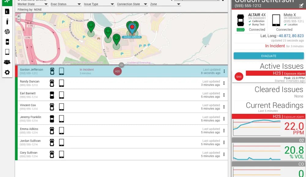 SafetyIo GmBH SafetyIo GmBH